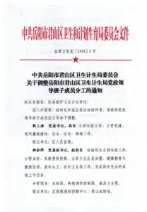 社区班子成员的优点和缺点怎么写简历，社区班子成员简历撰写指南，展现优点与缺点，成就卓越团队