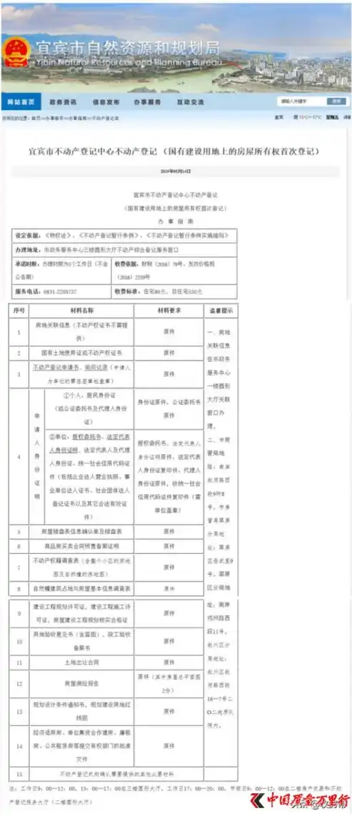 社区班子成员的优点和缺点怎么写简历，社区班子成员简历撰写指南，展现优点与缺点，成就卓越团队