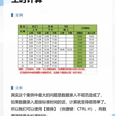 excel文件保存快捷键，Excel文件高效保存技巧，掌握这些快捷键，提升工作效率！