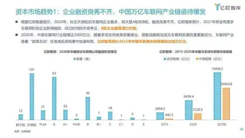 云计算与存储的关系，云计算与存储，协同发展，构建未来数据新生态