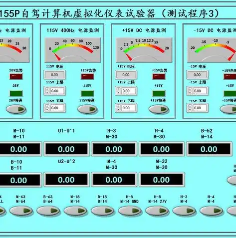 常用虚拟化技术原理，深入解析常用虚拟化技术原理与应用