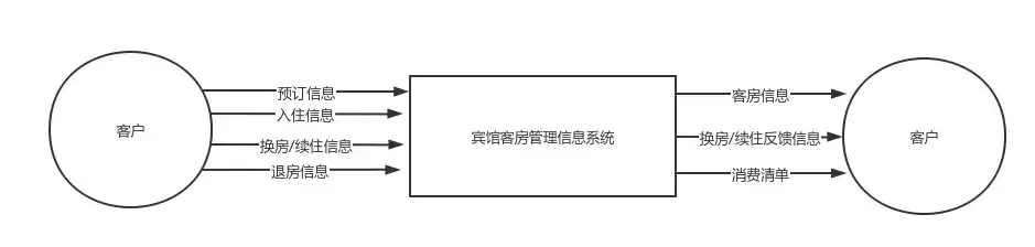 2015最新版hao123网站源码仿制教程，打造个性化网页导航利器，网站源码怎么制作