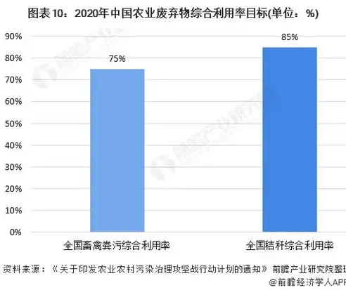 探索科技与生活的完美融合——智能家居系统关键词添加攻略，关键词添加到站内怎么设置