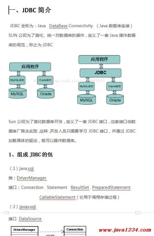 大数据处理的数据库都有哪些内容，深入解析大数据处理领域的数据库种类与应用