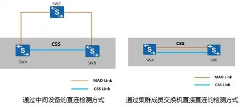 深圳企业网站设计公司——打造专业、创新、个性化的企业网站解决方案，深圳企业网站设计公司招聘