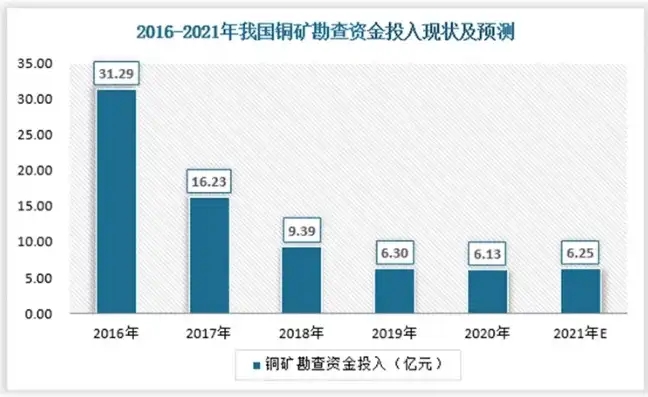 自然资源数据调查包括，全面解析我国自然资源数据调查，洞察资源现状，助力可持续发展