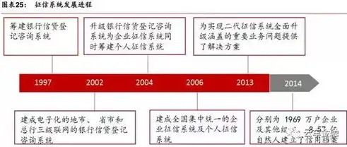 版本控制工具有哪些功能和作用图片，深度解析，版本控制工具的功能与作用及其在现代软件开发中的应用