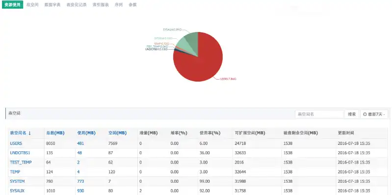 光年数据，光年日志分析工具，解锁数据奥秘，精准解读企业运营