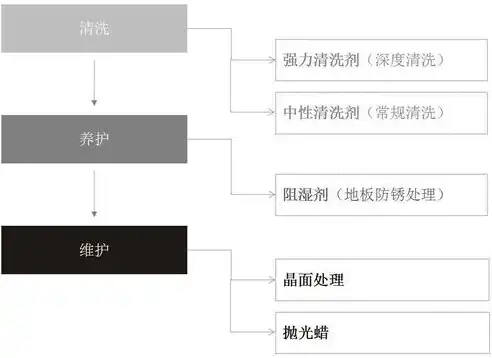 施工方案对成本的影响，施工方案在成本控制中的关键作用及优化策略