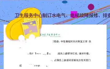 水电气故障报修排查处理流程图片大全，水电气故障报修、排查与处理流程详解