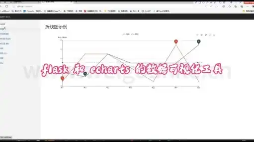 基于echarts的数据可视化毕业论文，基于ECharts的数据可视化在毕业设计中的应用研究