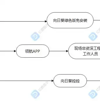 服务器桌面系统怎么设置，深入解析服务器桌面系统设置技巧，高效配置，助力企业运维