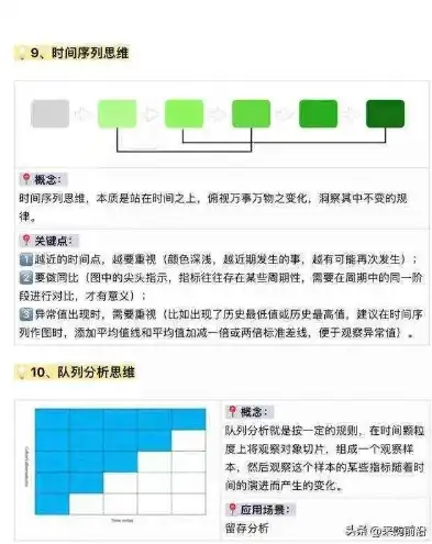 打开数据显示，深度剖析，为何打开数据时频繁出现错误，有效解决策略全解析