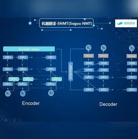 超融合架构图，深入解析超融合架构，颠覆传统IT的融合新纪元