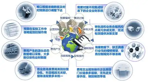 数据安全解决方案提供商，全方位数据安全解决方案，护航企业信息资产，构建数字化安全防线