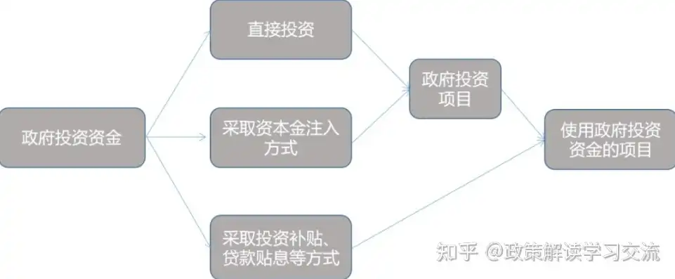 打造个性化头像网站，详尽解析头像网站源码模板应用与定制，头像网站源码模板怎么用