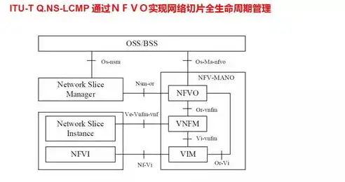 边缘计算资源调度，广东省边缘计算资源池节点，高效调度与智能资源管理