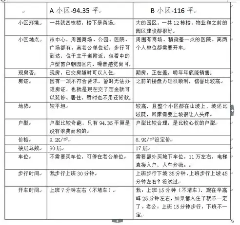 评价社区工作者优点和缺点的话，社区工作者的双重使命，优点与缺点的辩证分析