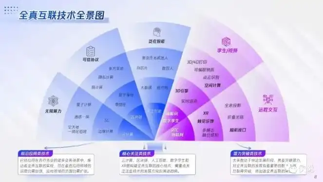 混合云应用场景，混合云应用场景解析，融合创新，构建企业数字化转型新生态