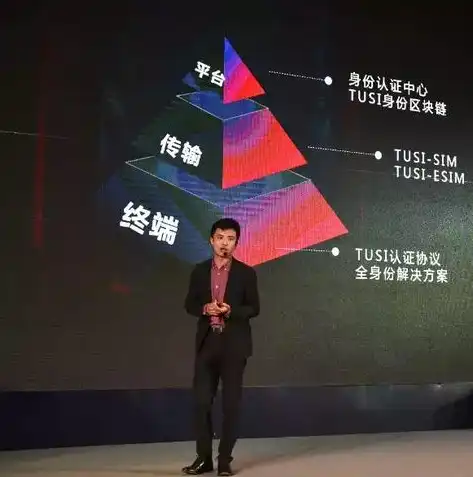 联合索引的数据结构是什么意思，揭秘联合索引，其数据结构及其在数据库中的重要性