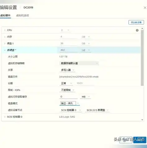 vm cpu虚拟化，VMware服务器虚拟化CPU故障排查与更换实战解析