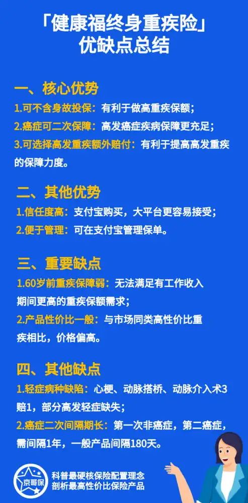 数据保护官的职责，揭秘数据保护官的薪酬之谜，揭秘其职责与职业发展前景