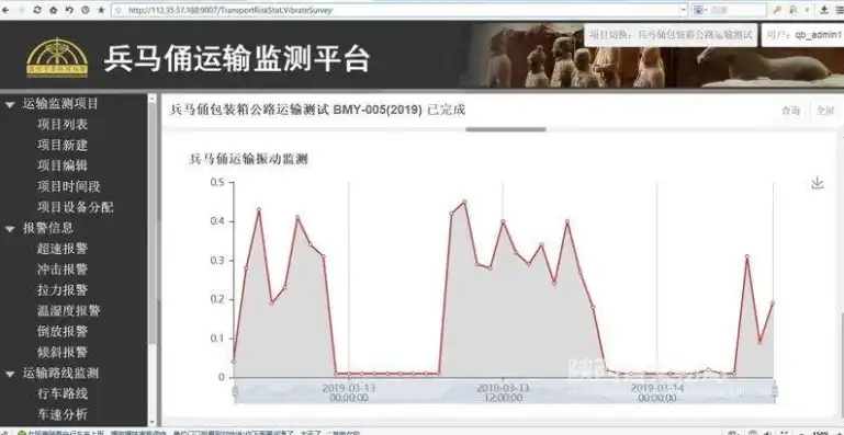 兵马俑二号坑资料，天珣端点威胁检测防护与管理系统，兵马俑二号坑的安全守护者