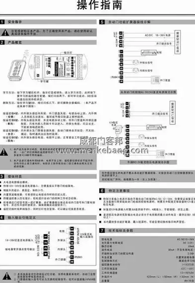 自动伸缩门遥控器故障处理方法图解，自动伸缩门遥控器故障排查与维修全攻略