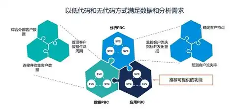 隐私数据安全吗，揭秘隐私数据，内涵与安全性的多维解析