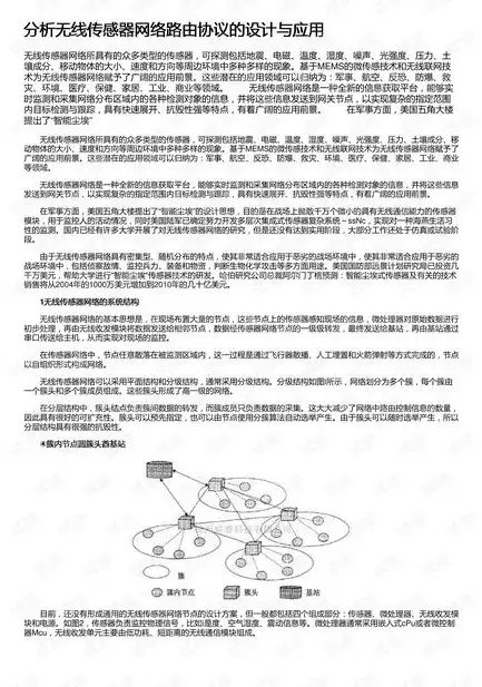 软件定义网络使用协议有哪些，软件定义网络，解析其核心协议与应用场景