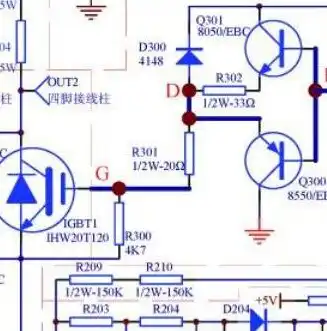 排除故障的基本思路是什么，故障排除的艺术，从基本思路到高效解决