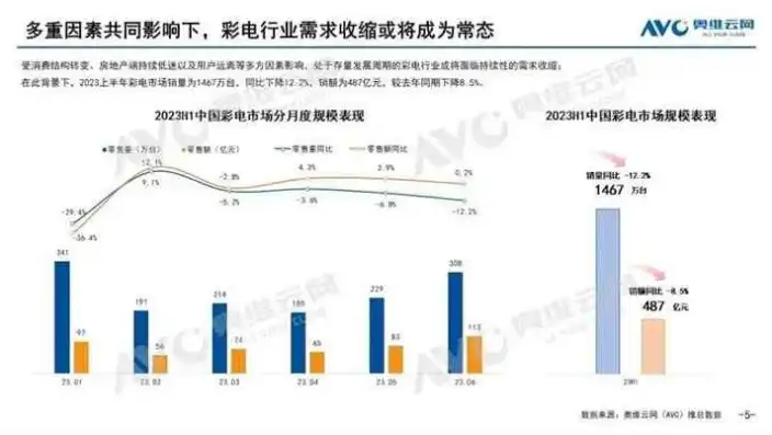 负载均衡设备品牌排行一览表最新，2023年度全球负载均衡设备品牌排行榜，技术革新与市场格局深度解析