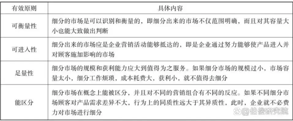 公司所属行业分类标准是什么，全面解析公司所属行业分类标准，多维度的分类体系与应用