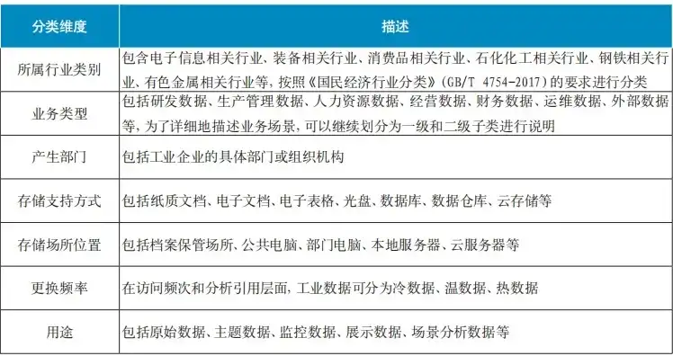 公司所属行业分类标准是什么，全面解析公司所属行业分类标准，多维度的分类体系与应用