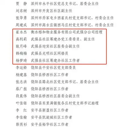 社区工作人员在工作中存在的不足和改进，社区工作人员工作不足及改进策略探讨