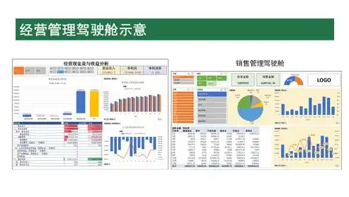 excel数据可视化动态图表，Excel动态数据可视化，探索数据之美，驱动决策智慧