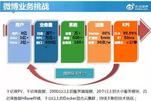 混合云的特点及应用场景是什么，混合云的特魅力与多元应用场景解析