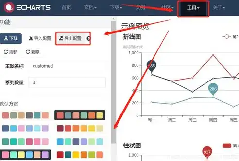 echarts数据可视化 毕业设计教程，基于ECharts的毕业设计数据可视化实践与探索