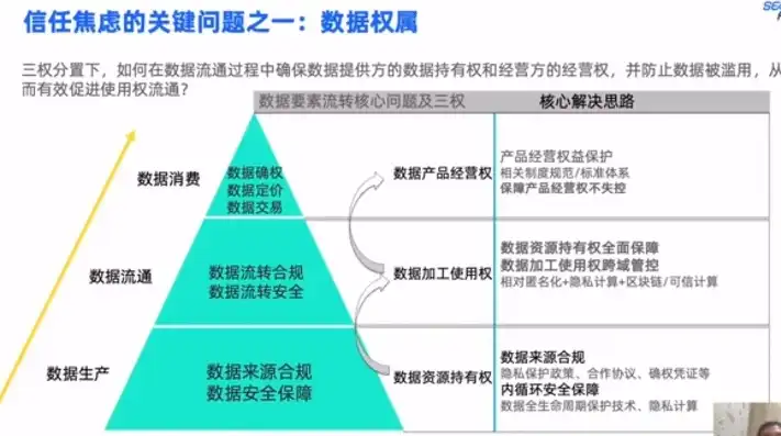 隐私数据包括什么内容，隐私数据的内涵与构成要素解析