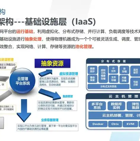 分布式数据库与并行数据库的区别与联系，分布式数据库与并行数据库，深入解析其异同与内在联系