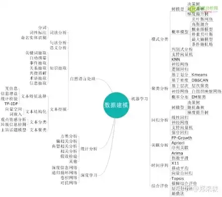 揭秘应用安全与隐私保护，守护数字世界的宁静港湾，应用安全与隐私的关系