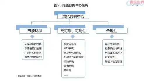 数据库常用名词解释汇总，数据库核心术语深度解析，全面理解数据库领域的专业名词