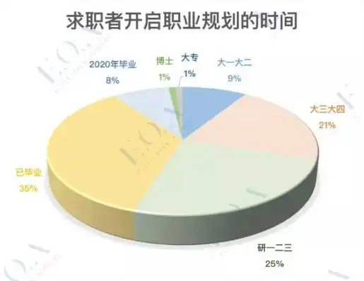 2020年社区工作者前景，未来十年社区工作者，崛起的十大热门职业，就业前景广阔！