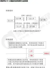 尹月梅视角下新时期企业成本核算的优化路径与策略研究