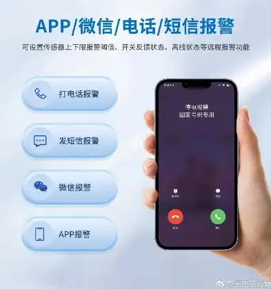 如何设置监控报警手机有提示音，智能监控报警系统设置攻略手机即时提示音，全方位守护您的家园安全