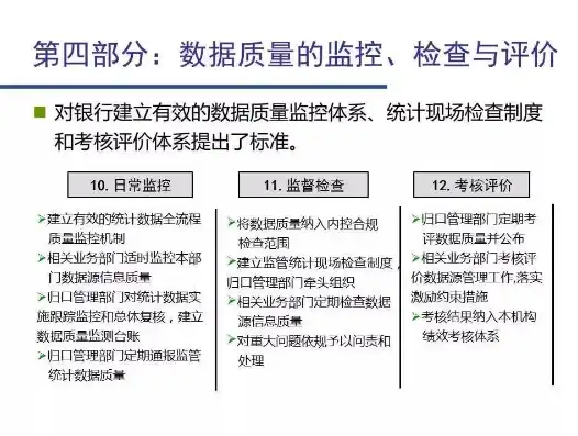 数据治理指引 全文，数据治理指引第二十七条，数据质量控制与合规性管理