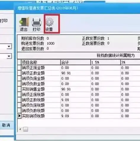 软件版本控制管理办法，深入探讨软件版本控制管理办法，规范、流程与创新