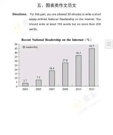 大数据利弊英语作文，Title: The Double-Edged Sword of Big Data: Unveiling Its Benefits and Drawbacks