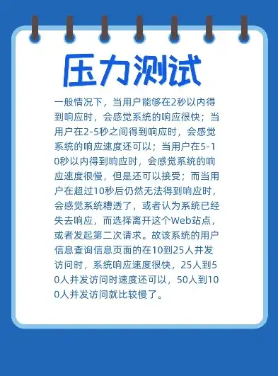 短信在线压力测试网页，极致挑战！深度解析短信在线压力测试技术与应用