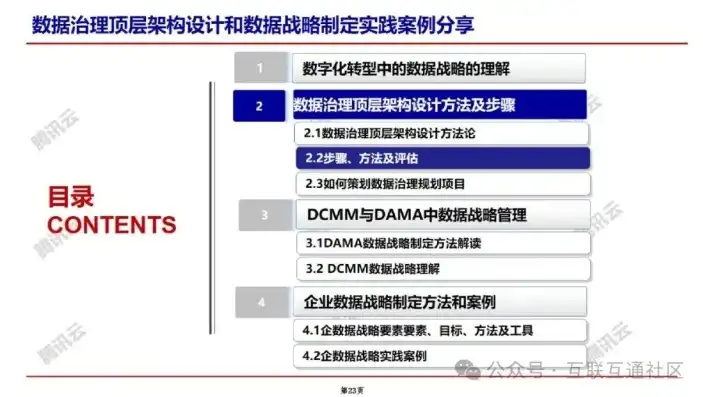 顶层设计和数据治理主要内容包括哪些方面，顶层设计与数据治理的核心内容及实践路径探析